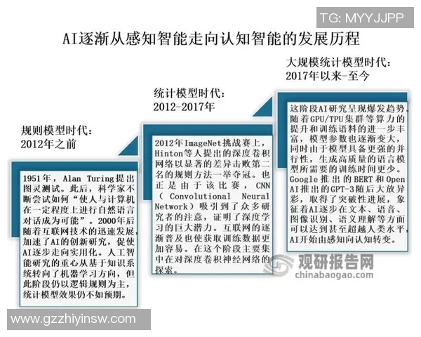探索VS015的独特魅力与应用潜力，揭示其在科技领域的创新价值与前景